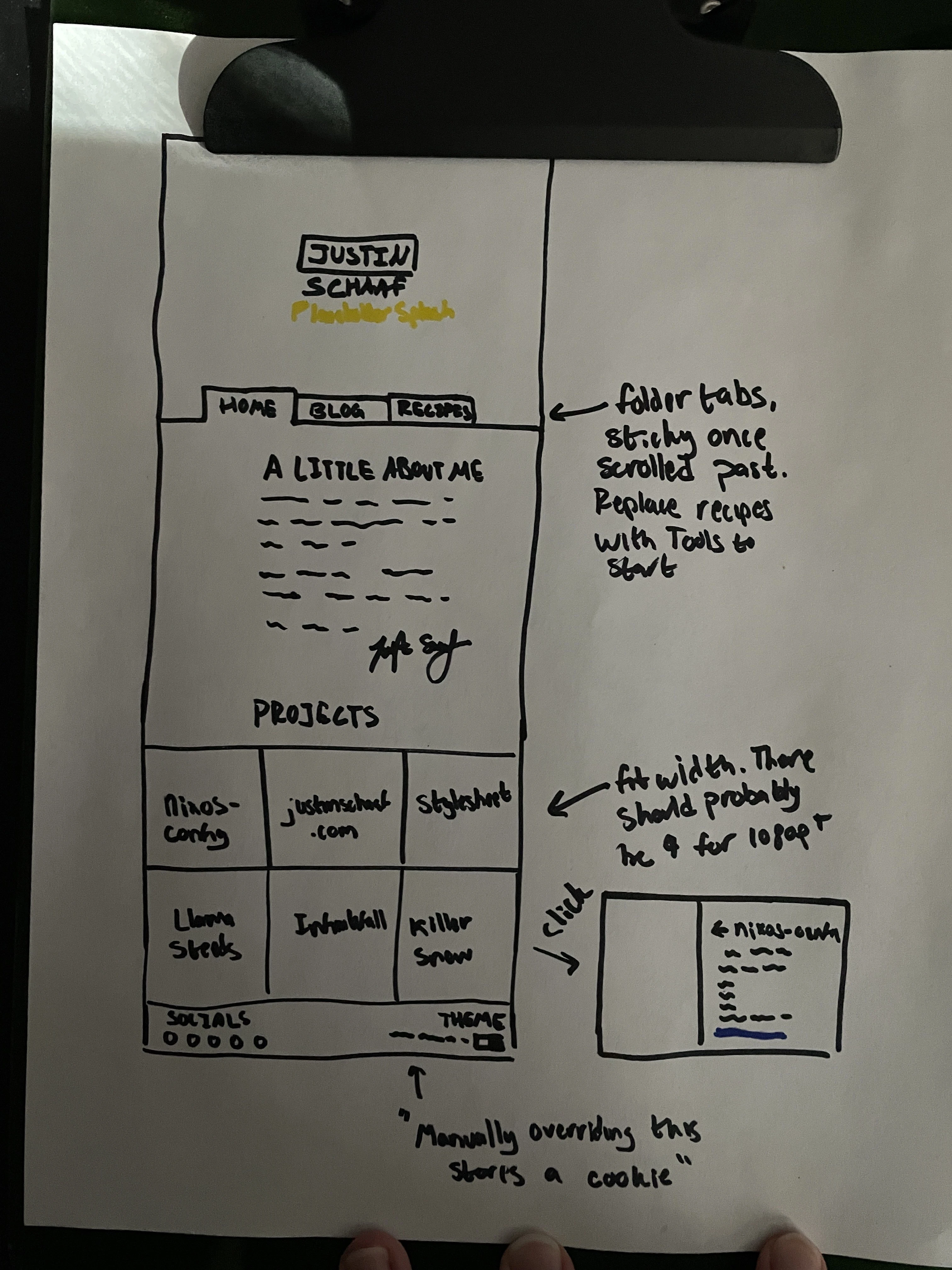 A piece of white printer paper on a transluscent green clipboard. The paper has the general layout of the website's home page drawn out with a Sharpie marker and multiple notes. One points at the navigation menu and says "folder tabs, sticky once scrolled past. Replace recipes with Tools to start." Another points at the tiles for the projects and says "fit width. There should probably be 4 for 1080+". A third points to a Theme switcher in the footer (placed where the Source section currently is) and says "'Manually overriding this stores a cookie'". An arrow points from the project tiles to a mockup of the current project page layout.